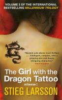 Okładka książki The Girl with the Dragon Tattoo