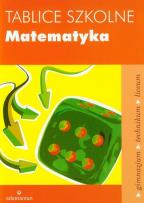 Opakowanie Tablice szkolne Matematyka