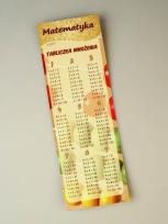 Opakowanie Zakładka do książki Matematyka