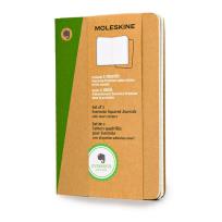 Okładka książki Zestaw 2 Zeszytów Moleskine EVERNOTE JOURNALS P w kratkę + naklejki SMART