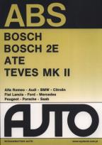 Opakowanie ABS Układy zapobiegające blokowaniu kół