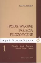 Opakowanie Podstawowe pojęcia filozoficzne 1