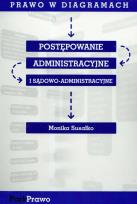 Okładka książki Postępowanie administracyjne i sądowo-administracyjne