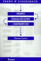 Okładka książki Prawo upadłościowe i naprawcze