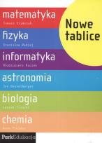 Okładka książki Tablice. NOWE  Mat-fizy-infor-biol-chem PARK/PWN