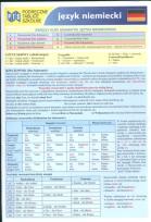 Okładka książki Podręczne Tablice Szkolne - Niemiecki NOWIK WZ