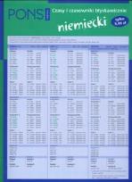 Okładka książki PONS Czasy i czasowniki błyskawicznie niemiecki