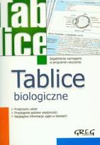 Okładka książki Tablice biologiczne GREG