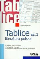Okładka książki Tablice cz.1 literatura polska GREG