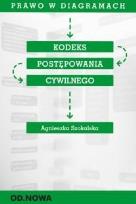 Okładka książki Prawo W Diagramach Kodeks Postępowania Cywilnego