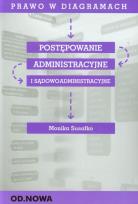 Okładka książki Prawo W Diagramach Postępowanie Administracyjne