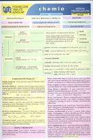 Okładka książki Podręczne tablice szkolne Chemia ogólna i nieorganiczna