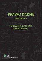 Okładka książki Prawo karne Diagramy