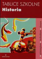 Okładka książki Tablice szkolne Historia