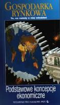 Opakowanie Gospodarka rynkowa Podstawowe koncepcje