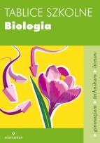 Okładka książki Tablice szkolne Biologia w.2014