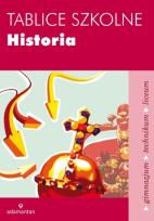 Okładka książki Tablice szkolne Historia w.2014