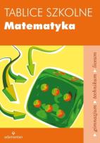 Okładka książki Tablice szkolne Matematyka w.2014