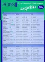 Okładka książki Pons czasy i czasowniki błyskawicznie angielski