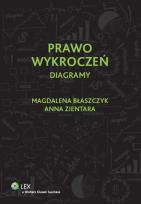 Okładka książki Prawo wykroczeń Diagramy