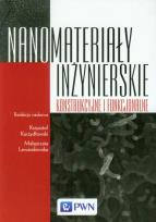 Opakowanie Nanomateriały inżynierskie, konstrukcyjne i funkcjonalne