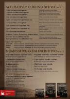 Opakowanie Plakat Składnie łacińskie