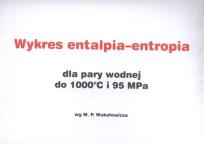 Opakowanie Wykres entalpia-entropia dla pary wodnej do 1000C i 95 MPa wg M.P. Wukałowicza
