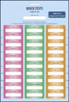 Okładka książki Błyskawiczne sprawdziany. Angielski (10 arkuszy)