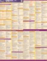 Okładka książki Tablice informatyczne. Basic/VB.NET