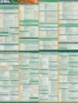 Okładka książki Tablice informatyczne. XML