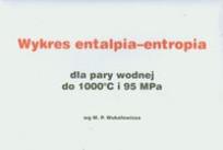 Okładka książki Wykres entalpia-entropia dla pary wodnej