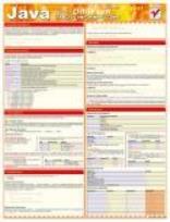 Okładka książki Tablice informatyczne. Java. Wydanie III