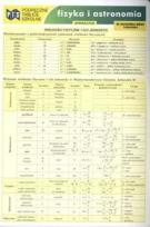 Okładka książki Podręczne Tablice Szkolne - Fizyka NOWIK WZ