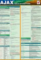 Okładka książki Tablice informatyczne. AJAX