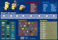 Opakowanie Podkład szkolny na biurko obustronny Minionki