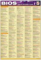 Okładka książki Tablice informatyczne. BIOS