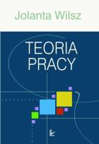 Opakowanie Teoria pracy