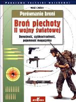 Okładka książki Porównanie broni. Broń piechoty II wojny światowej