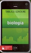Okładka książki Tablice szkolne Biologia