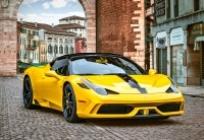 Opakowanie Puzzle 1000 elementów Ferrari 458 Spectacle