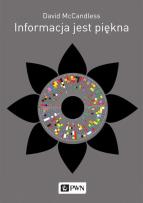 Okładka książki Informacja jest piękna