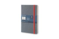 Opakowanie Notes Moleskine BLEND L linie niebieski