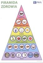 Okładka książki Pewny Start.Piramida zdrowia