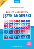 Okładka książki Język angielski Tablice maturzysty