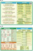 Okładka książki Podkładka edukacyjna. Conditionals, nouns, adjectives, passi