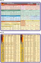 Okładka książki Podkładka edukacyjna.  Das Adjektiv, das Verb, unregelmaßige