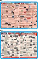 Okładka książki Podkładka edukacyjna Historia PRL, II wojna światowa na świe