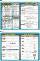 Okładka książki Podkładka edukacyjna. Jednostki układu SI, jednostki miar, m