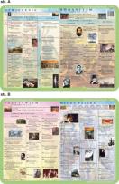 Okładka książki Podkładka edukacyjna. Oświecenie, romantyzm, pozytywizm, Mło