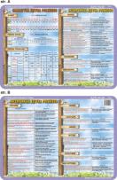 Okładka książki Podkładka edukacyjna Przecinek, średnik, kropka, alfabet